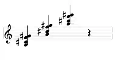 Sheet music of A M7b6 in three octaves